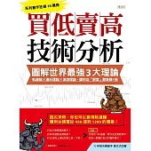 買低賣高技術分析【圖解世界最強3大理論】：軌道線 × 道氏理論 × 波浪理論，讓你從「解套」翻身賺1倍 (電子書)