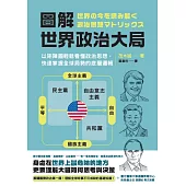 圖解．世界政治大局：以矩陣圖輕鬆看懂政治思想，快速掌握全球局勢的底層邏輯 (電子書)