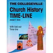 The Collegeville Church History Time-line