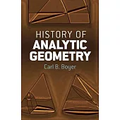 History Of Analytic Geometry