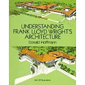 Understanding Frank Lloyd Wright’s Architecture