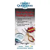 How To Read a Nautical Chart