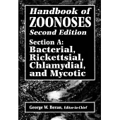 Handbook of Zoonoses, Second Edition, Section a: Bacterial, Rickettsial, Chlamydial, and Mycotic Zoonoses