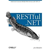 Restful.net