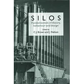 Silos: Managing Multiple Projects Successfully