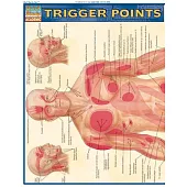 Trigger Points Quick Reference Guide