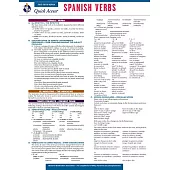 Spanish Verbs