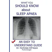 What You Should Know About Sleep Apnea: An Easy to Understand Guide