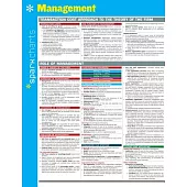 Sparkcharts Management