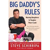 Big Daddy’s Rules: Raising Daughters Is Tougher Than I Look