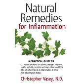 Natural Remedies for Inflammation