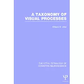 A Taxonomy of Visual Processes