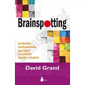 Brainspotting