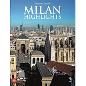 Milan Highlights