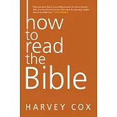 How to Read The Bible