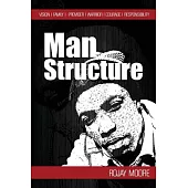 Man Structure: The Issues With Males