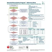 Neonatal Resuscitation Program Reference Chart