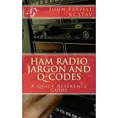 Ham Radio Jargon and Q-codes: A Quick Reference Guide