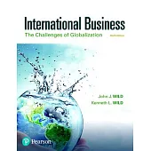 International Business: The Challenges of Globalization