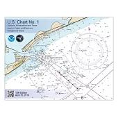 U.S. Chart No. 1: Symbols, Abbreviations and Terms used on Paper and Electronic Navigation Charts