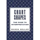 Chart Shapes: The Code to Interpretation