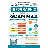 The Infographic Guide to Grammar: A Visual Reference for Everything You Need to Know