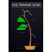 My Bonsai Year: Planning the care of your bonsai trees