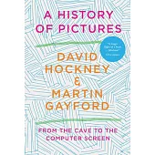 History of Pictures