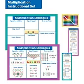 Multiplication