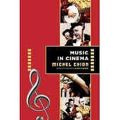 Music in Cinema