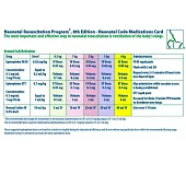 2021 Nrp Neonatal Code Medications Card (Single) 8th Ed.