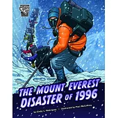 The Mount Everest Disaster of 1996