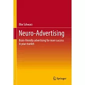 Neuro-Advertising: Brain-Friendly Advertising for More Success in Your Market
