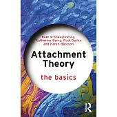 Attachment Theory: The Basics