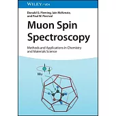 Muon Spin Spectroscopy: Methods and Applications in Chemistry and Materials Science