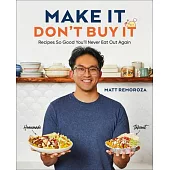 Make It, Don’t Buy It