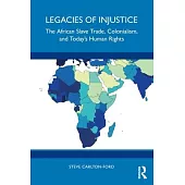 Legacies of Injustice: The African Slave Trade, Colonialism, and Today’s Human Rights