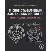 Microbiota-Gut-Brain Axis and CNS Disorders: Recent Progress and Perspectives