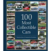 100 Most Collectible Cars: Timeless Icons of Automotive Excellence