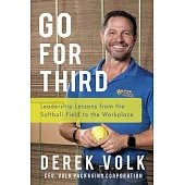 Go for Third: Leadership Lessons from the Softball Field to the Workplace