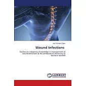 Wound Infections