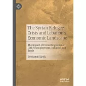 The Syrian Refugee Crisis and Lebanon’s Economic Landscape: The Impact of Forced Migration on Gdp, Unemployment, Inflation and Trade