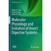 Molecular Physiology and Evolution of Insect Digestive Systems