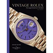 Vintage Rolex New Edition: The Largest Collection in the World