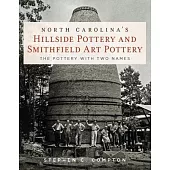 North Carolina’s Hillside Pottery and Smithfield Art Pottery: The Pottery with Two Names