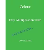 Easy Multiplication Table: Multiplication Table (English) Complete