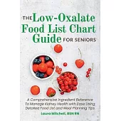 The Low-Oxalate Food List Chart Guide for Seniors: A Comprehensive Ingredient Reference To Manage Kidney Health with Ease Using Our Detailed Food List