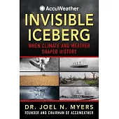 Invisible Iceberg: When Climate and Weather Shaped History