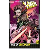 X-Men: Raid on Graymalkin