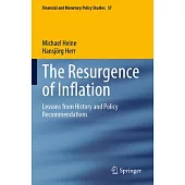 The Resurgence of Inflation: Lessons from History and Policy Recommendations